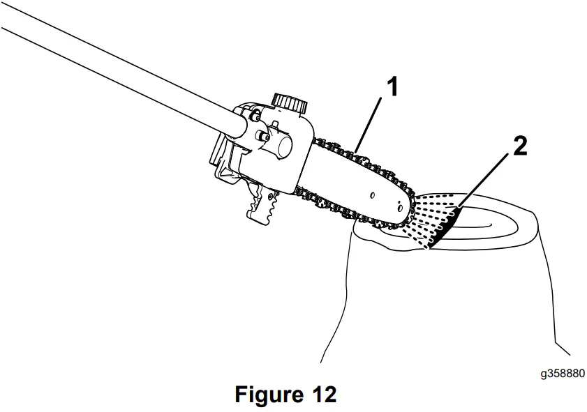 Checking Bar And Chain Oil