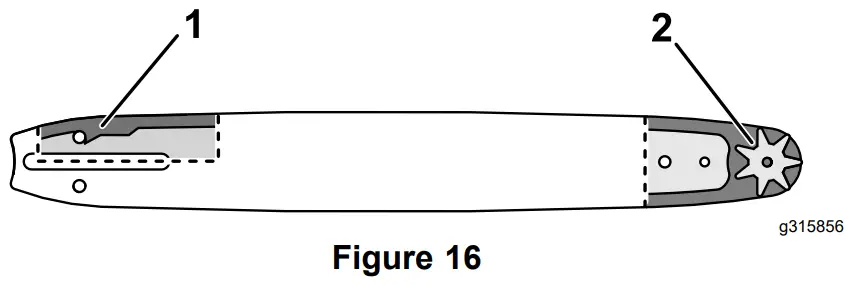 Servicing The Guide Bar