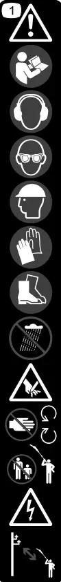 Safety Symbols