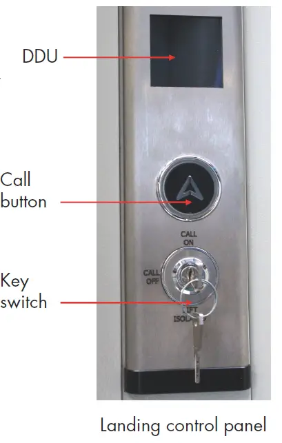 Stannah Piccolo Low Pit Hybrid Lift Range fig 1