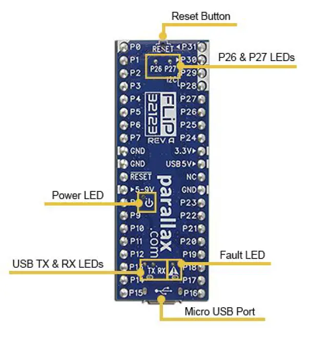 PARALLAX-INC-32123-Propeller-FLiP-Microcontroller-Module-fig-3
