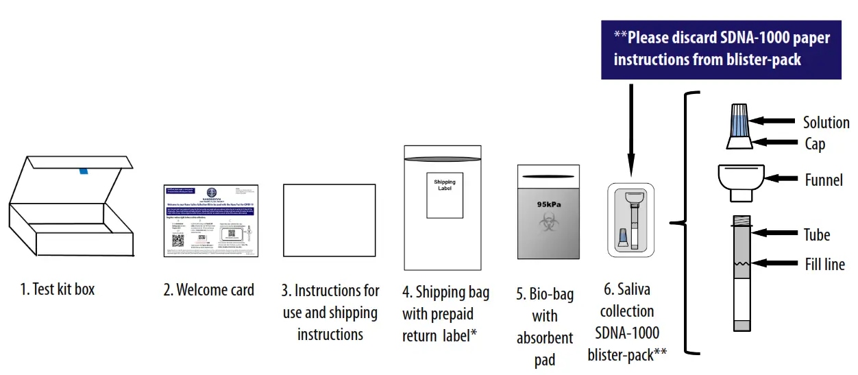 NANOBIOSYM COVID 19 Nano Saliva Collection Kit - fig