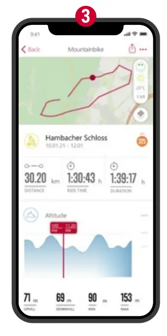 Sigma Ride App