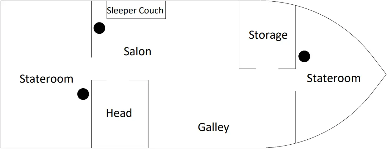 CMD6-MB - Recommended Locations