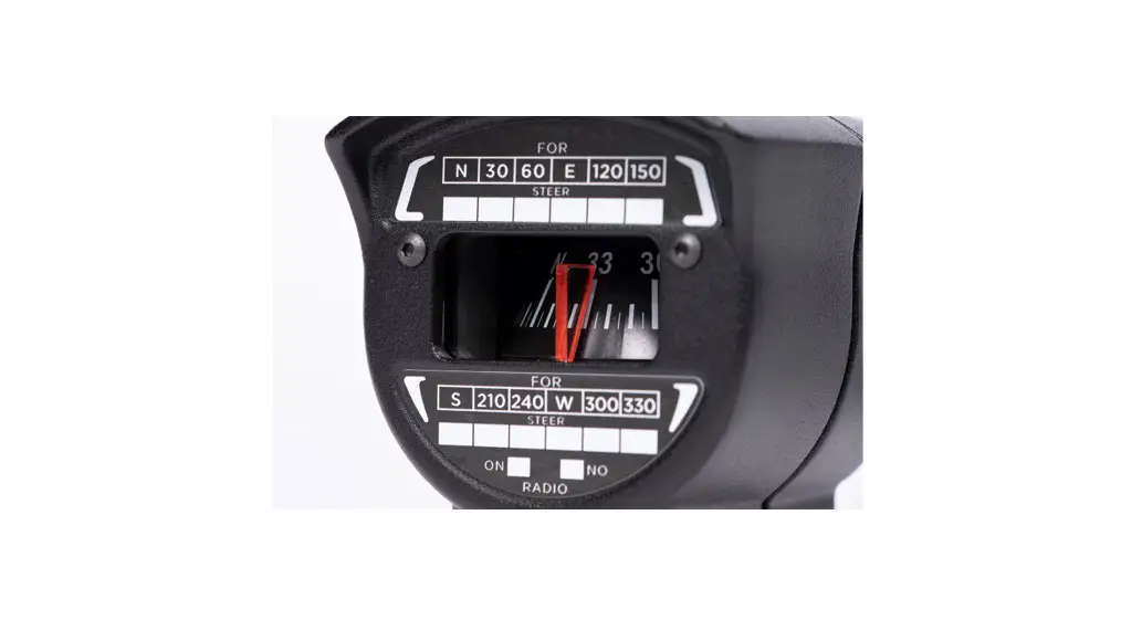 Virtualfly Flight Simulation Composs User Manual