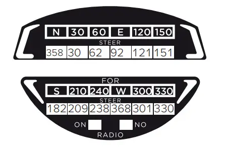 VirtualFly Flight Simulation Figure 2