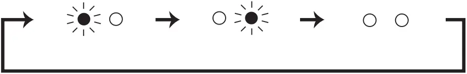 MSZ-HR25VF - Emergency LED