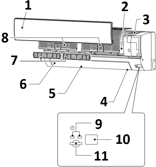 MSZ-HR25VF - Indoor unit