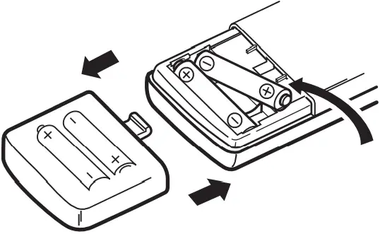MSZ-HR25VF - Installing batteries 1