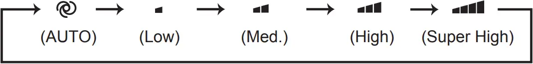 MSZ-HR25VF - Remote controller Operation 3