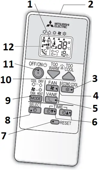MSZ-HR25VF - Remote controller