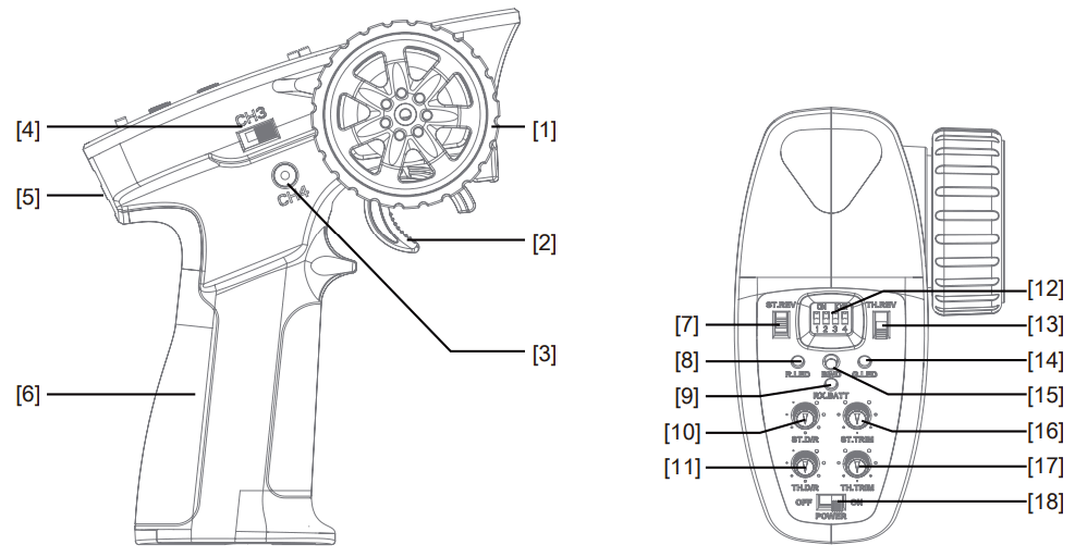 hobbyTech CRX18 RTR Rock Crawler - TRANSMITTER OVERVIEW