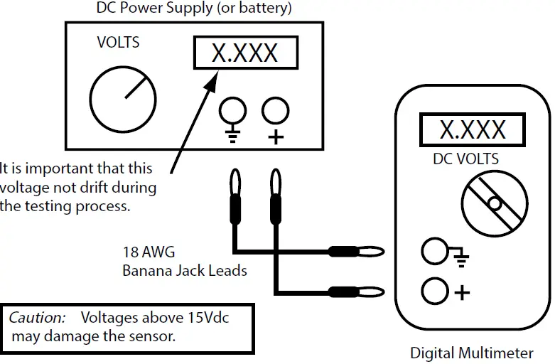 Danfoss Heavy Duty Series Pump Controls 06