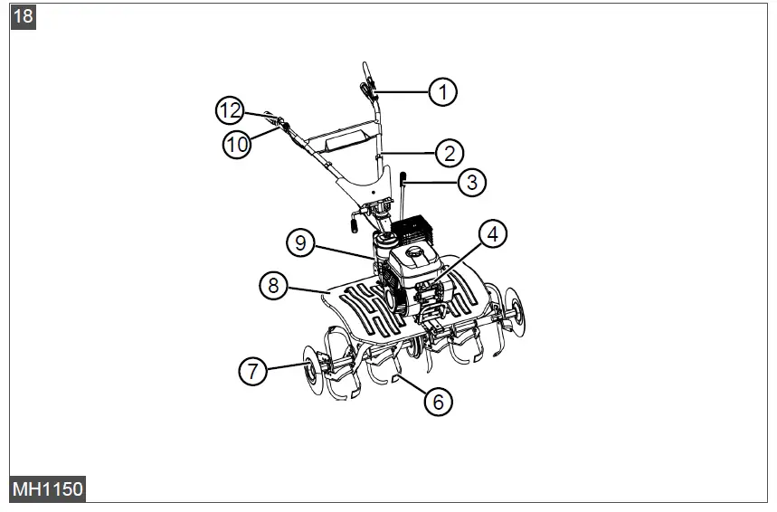 AL-KO-MH540-MH770-MH1150-Tank-Top-Heater-07