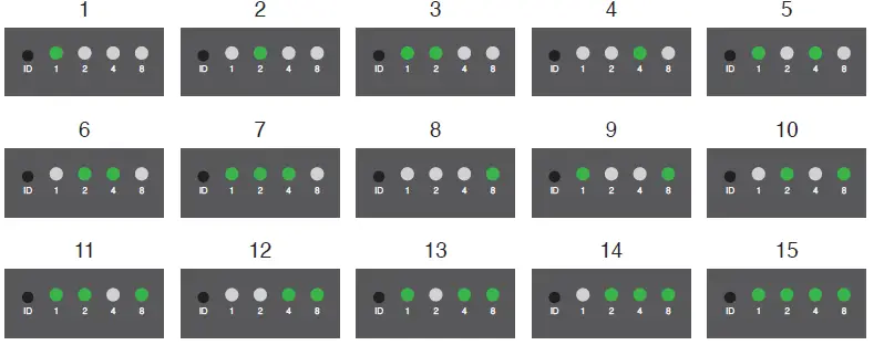 EZCast ER01, ET01, WR01, WT01 Ethernet Transmitter and Receiver FEATURED