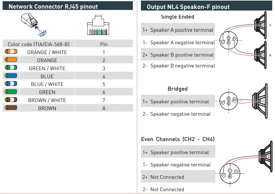 outline TTM 8K4 Multi Purpose Amplifier-fig10