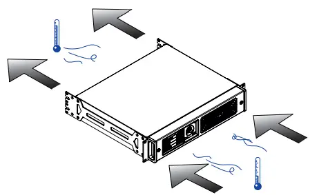 outline TTM 8K4 Multi Purpose Amplifier-fig3