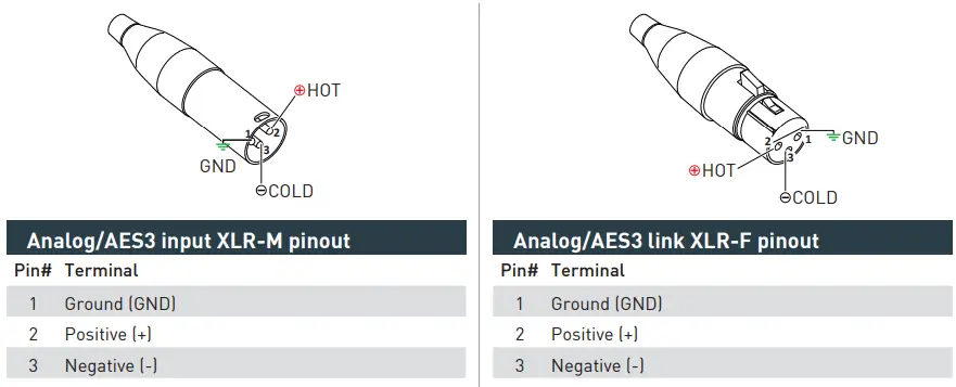 outline TTM 8K4 Multi Purpose Amplifier-fig9