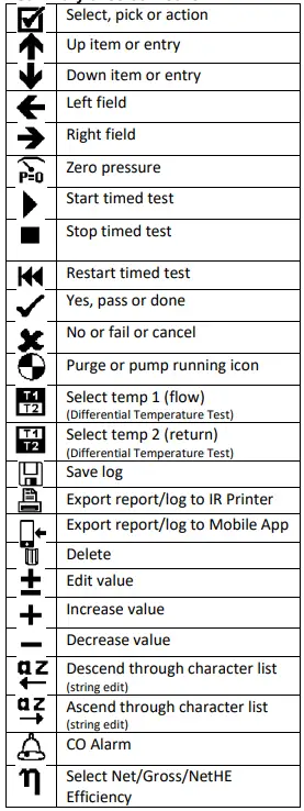 ANTON Sprint Pro 5 Kit A Flue Gas Analyser-FIG19