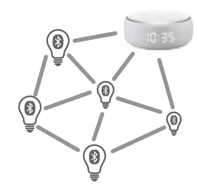 Sengled-B11-N12-Smart-Light-Bulb-user-manual-fig-1