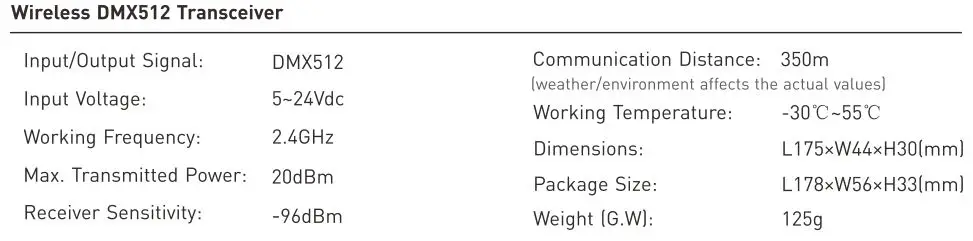 AMERICAN LIGHTING DMX512 Wireless Transceiver Instruction Manual - Technical Specs