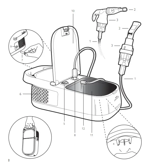 PHILIPS 1113054 InnoSpire Deluxe Compressor Nebulizer - figure 1