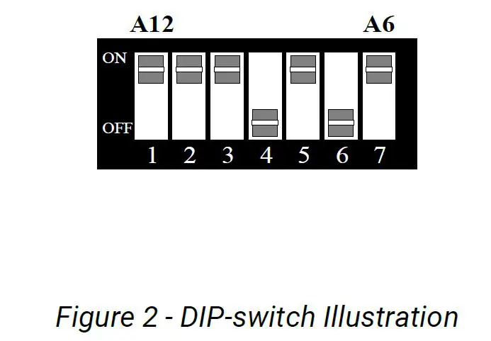 SEALEVEL-3420-8-Port-Serial-Interface-fig-1