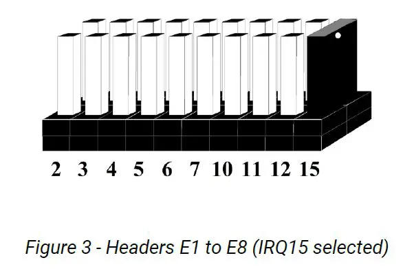 SEALEVEL-3420-8-Port-Serial-Interface-fig-2