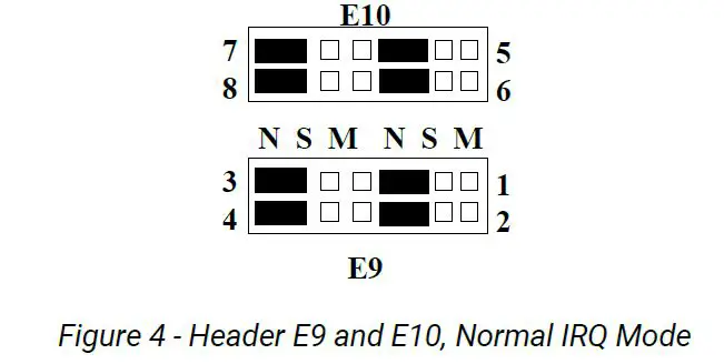 SEALEVEL-3420-8-Port-Serial-Interface-fig-3