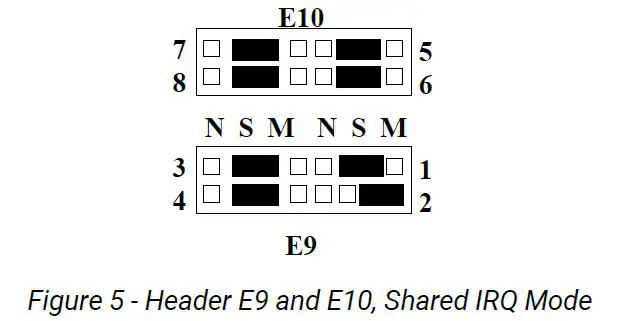 SEALEVEL-3420-8-Port-Serial-Interface-fig-4