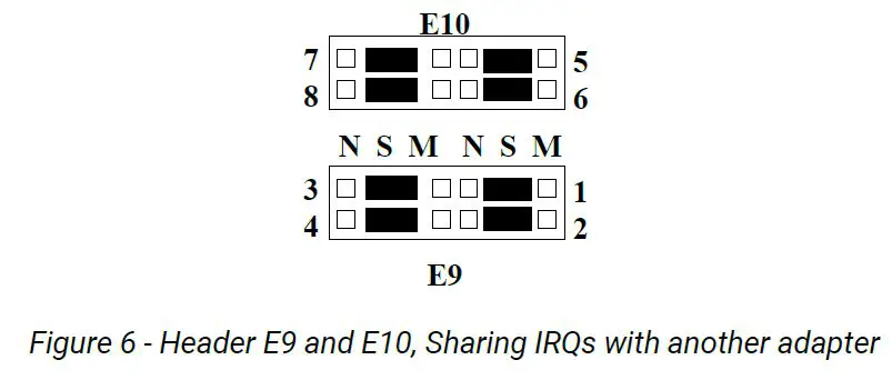 SEALEVEL-3420-8-Port-Serial-Interface-fig-5