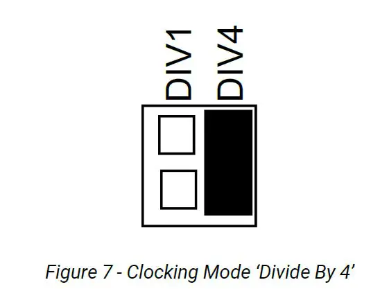 SEALEVEL-3420-8-Port-Serial-Interface-fig-6