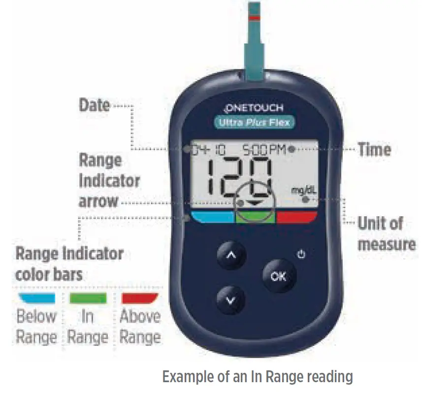 ONETOUCH 07295201A Ultra Plus Flex Blood Glucose Monitoring System 6