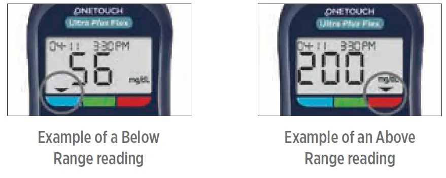ONETOUCH 07295201A Ultra Plus Flex Blood Glucose Monitoring System 7