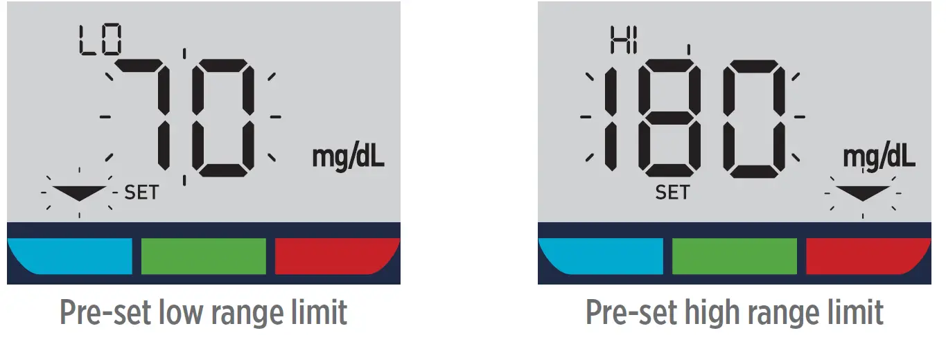 ONETOUCH 07295201A Ultra Plus Flex Blood Glucose Monitoring System 9