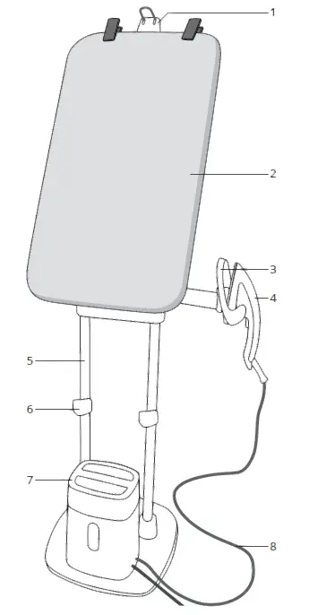 Tefal IXEO QT10XX Overview