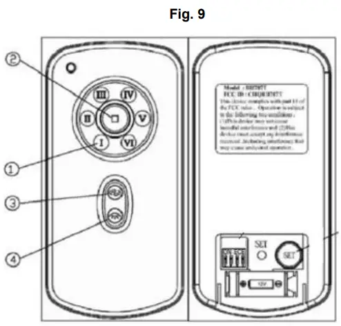 Remote Control Buttons
