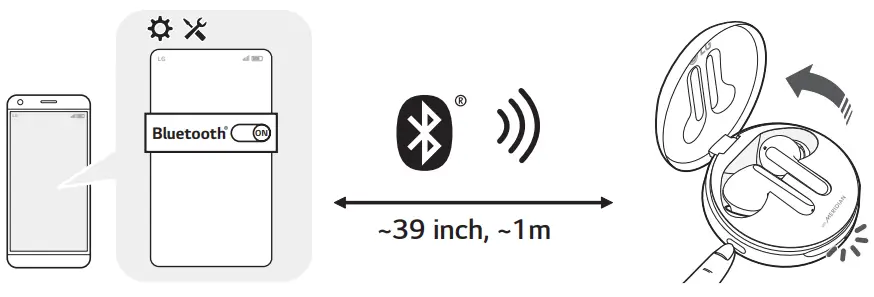 Pairing and Connecting