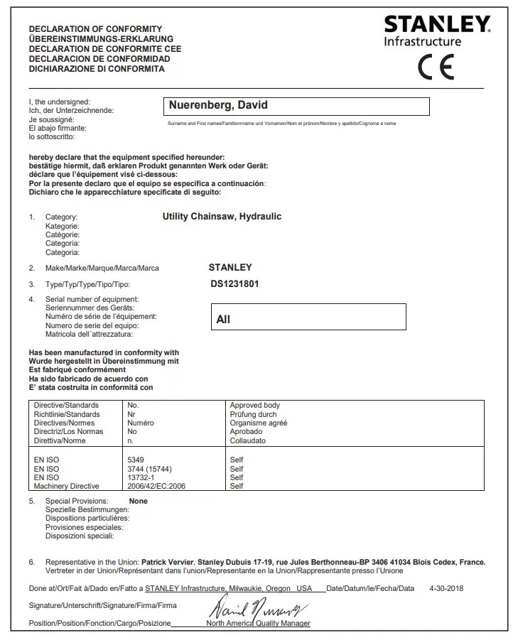 Declaration Conformity