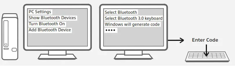 AC5605 Compact Bluetooth Keyboard - overview 2