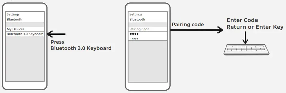 AC5605 Compact Bluetooth Keyboard - overview 4