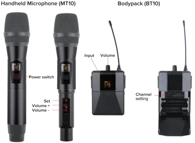 gemini-GMU-Series-Wireless-Microphone-System-3