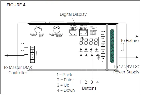 AMERICAN-LIGHTING-12-24V-DMX-5-Channel-RJ45-Decoder-04