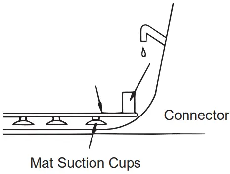 SereneLife HSPAMT22 Bubble Bath Mat Body Spa Massage - fig 2
