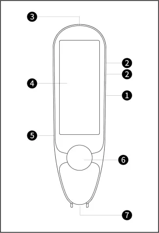 VORMOR X7 - DESCRIPTION