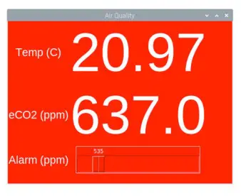 MONK MAKES Air Quality Kit for Raspberry Pi - FIG17