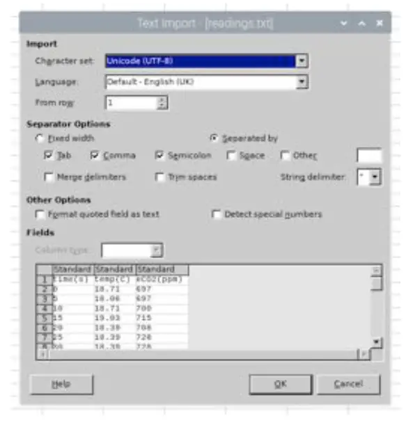MONK MAKES Air Quality Kit for Raspberry Pi - FIG193