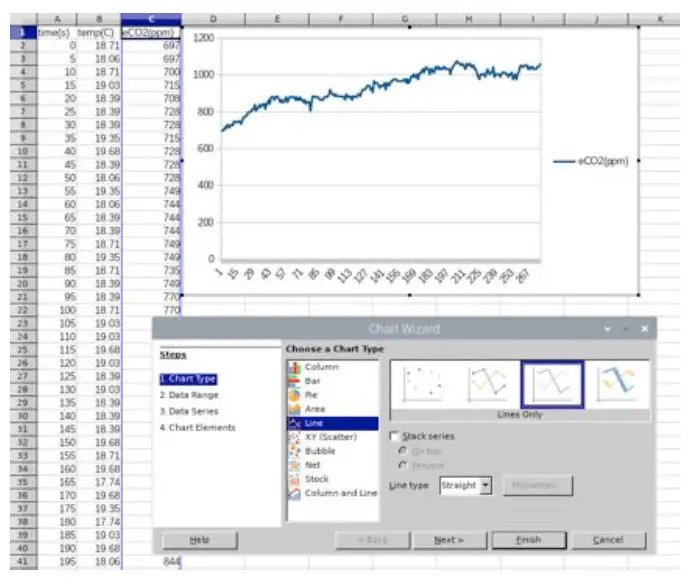MONK MAKES Air Quality Kit for Raspberry Pi - FIG21