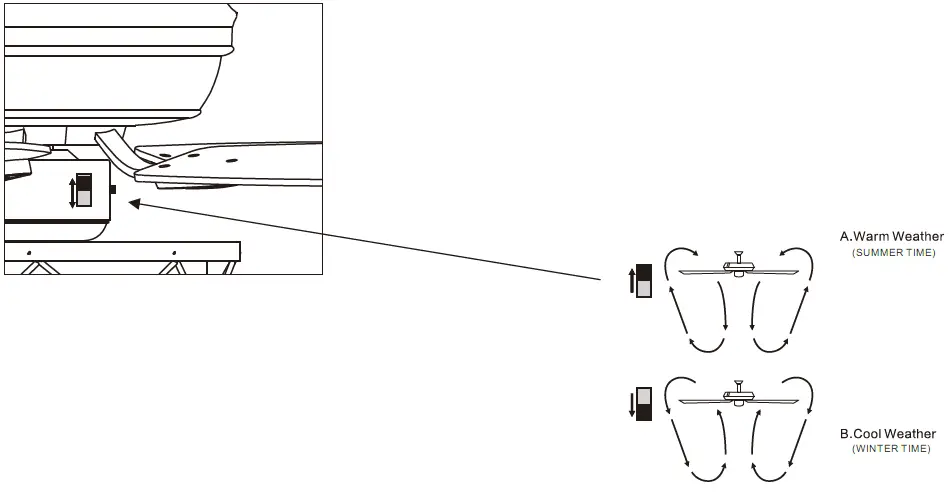 Parrot-Uncle-F6217-52-Inch-Chrome-Indoor-Ceiling-Fan-11