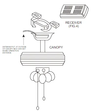 Parrot-Uncle-F6217-52-Inch-Chrome-Indoor-Ceiling-Fan-13
